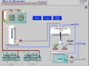 Builder of Agricultural Refrigeration Plants Uses InduSoft for Cooler ...