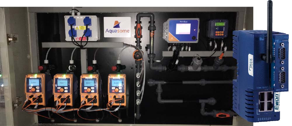 Ewon remote monitoring solution gives Aquasome full control of chemical ...